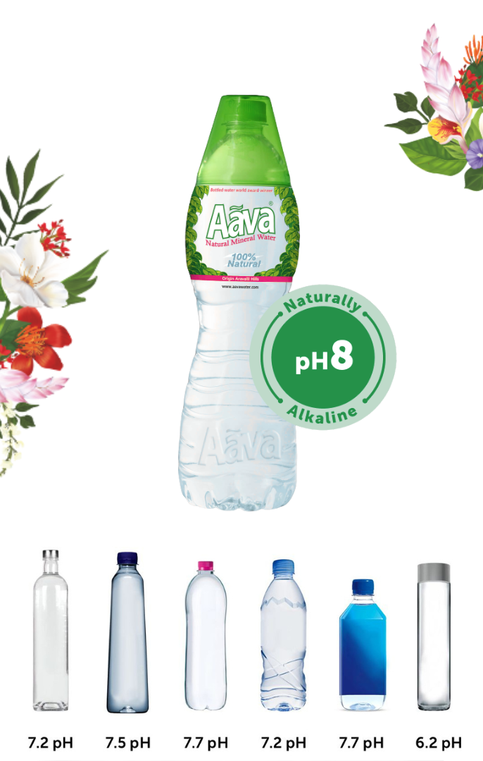 Product Comparison